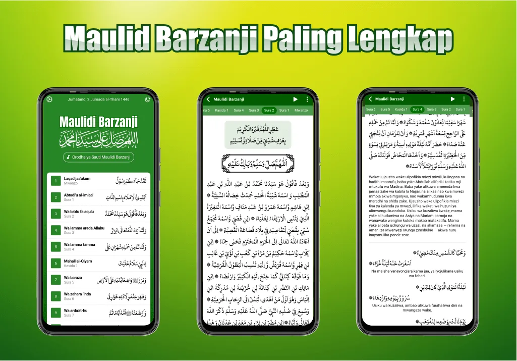 Maulid Barzanji Paling Lengkap