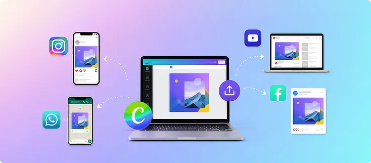 Tips Mengatur Ukuran Desain Canva agar Tidak Pecah Saat Upload