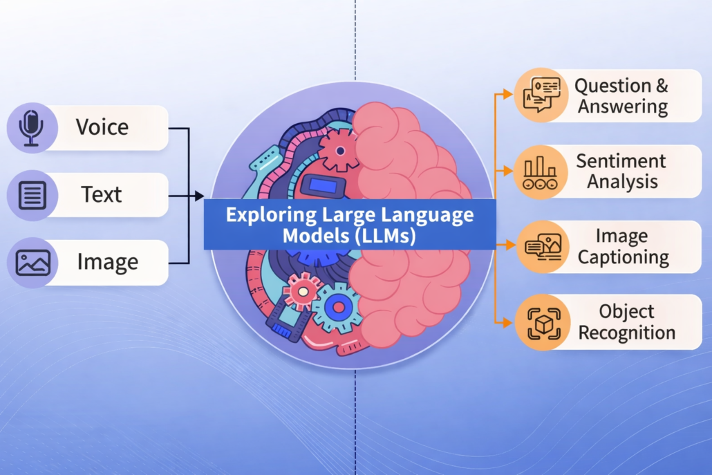 Integrasi AI pada Website: Dari Chatbot hingga Personalisasi Otomatis 10 Aplikita Enterprise - Integrasi AI pada Website Dari Chatbot hingga Personalisasi Otomatis 1