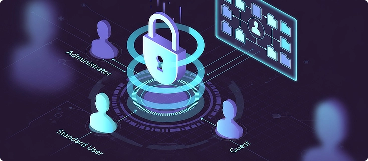 Aplikita Enterprise - Bagaimana Sistem Operasi Mengelola Hak Akses Pengguna