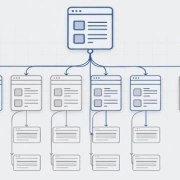 Aplikita Enterprise - Cara Membuat Sitemap di WordPress dengan Mudah