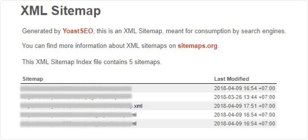 Aplikita Enterprise - Cara Membuat Sitemap di WordPress dengan Mudah 5
