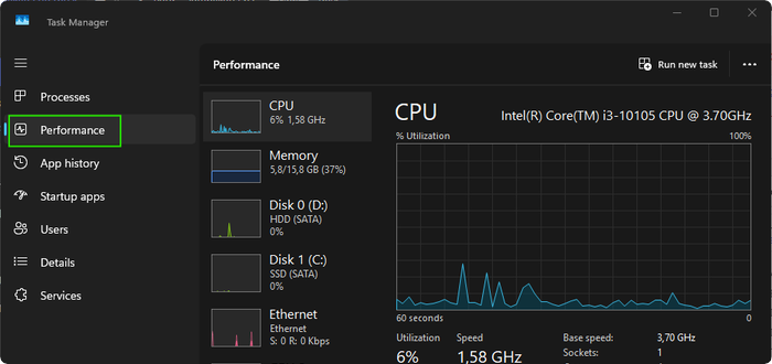 Aplikita Enterprise - Cara Menganalisis Penggunaan CPU dan RAM di Windows Task Manager1