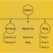 Aplikita Enterprise - Cara Mengirim Sitemap Website ke Google Search Console