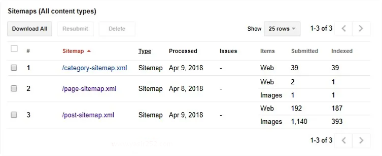 Cara Mengirim Sitemap Website ke Google Search Console 7 Aplikita Enterprise - Cara Mengirim Sitemap Website ke Google Search Console 6