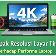 Aplikita Enterprise - Dampak Resolusi Layar Tinggi terhadap Performa Laptop