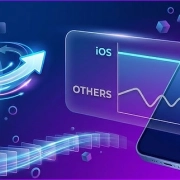 Aplikita Enterprise - Kenapa iOS Terasa Lebih Konsisten Frame Rate nya