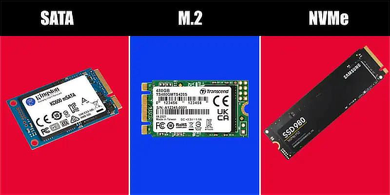 Aplikita Enterprise - Apa Itu PCIe dan Mengapa Generasinya Terus Berkembang 2